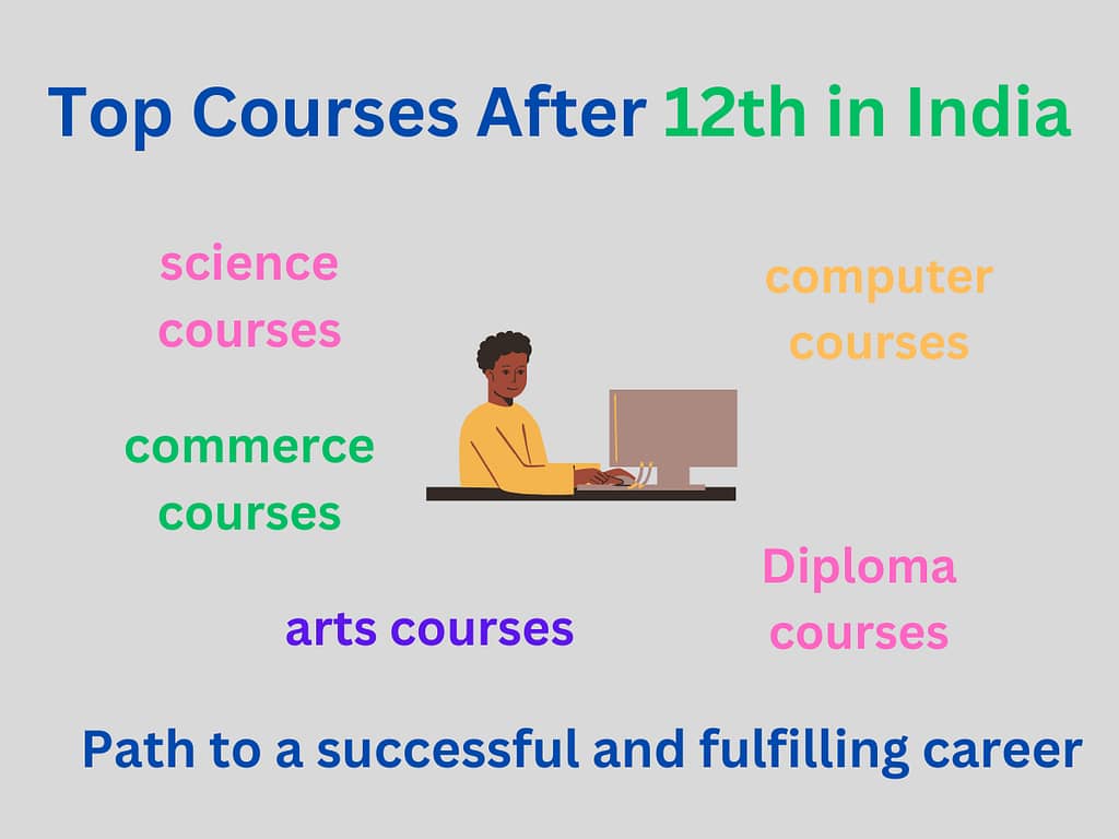 What are the Top Courses after 12th