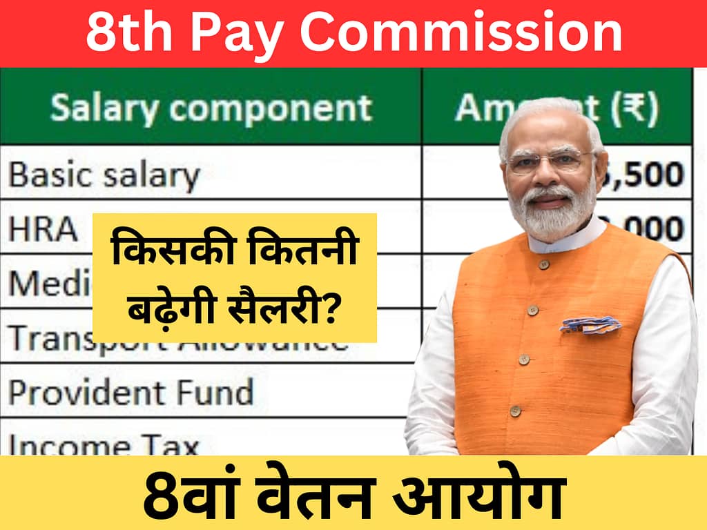 8th Pay Commission