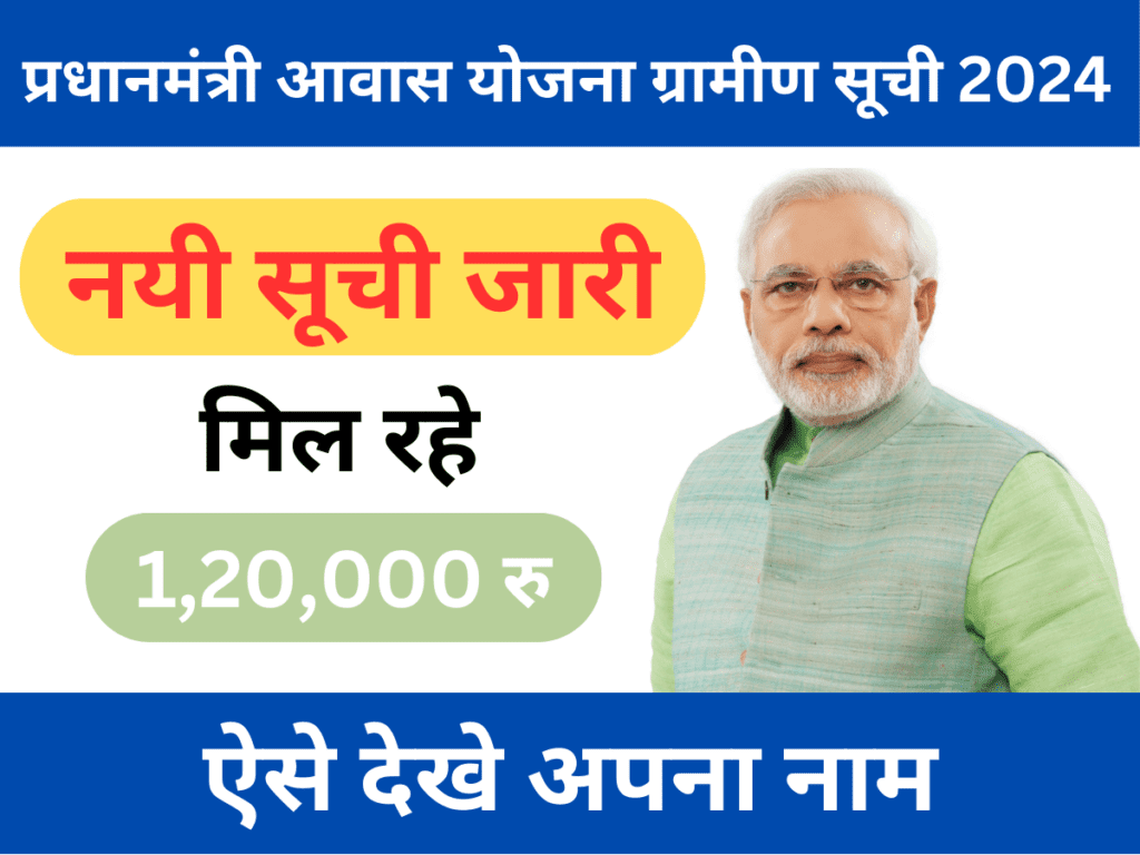 PM Awas Yojana Gramin List 2024